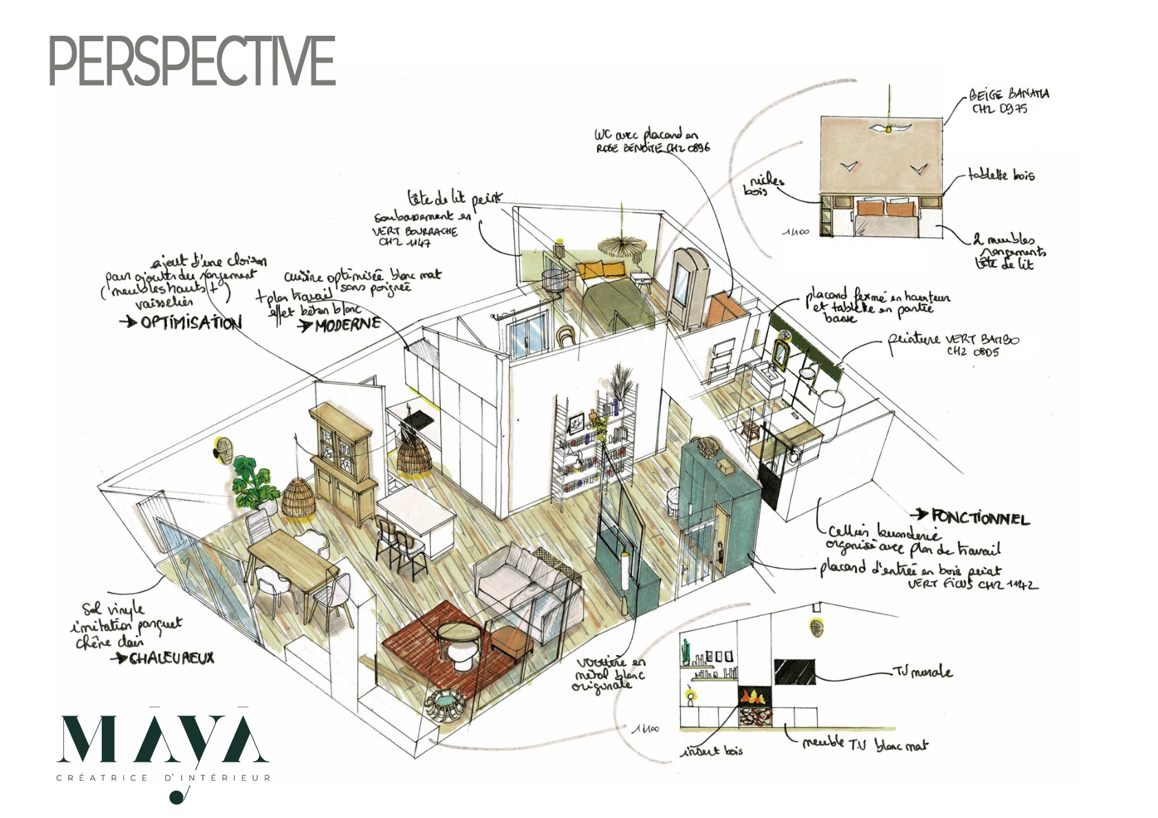 perspective globale ile de re maya coralie bizot
