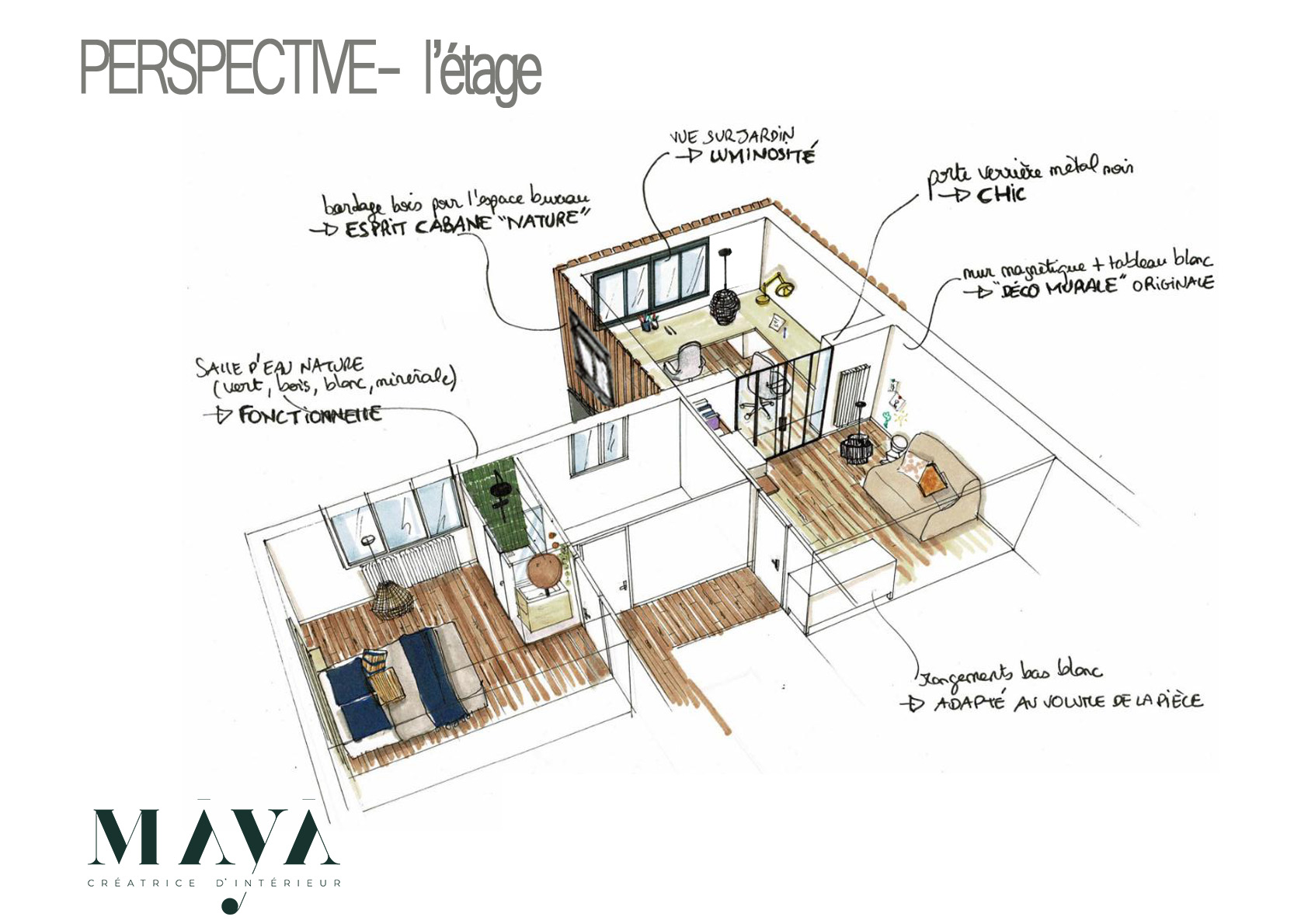 Découvrez la perspective de l'étage Maya